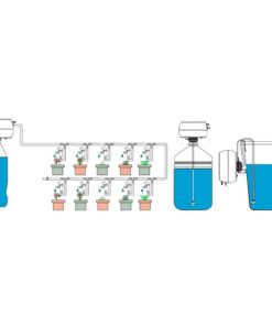 Automatic Indoor Drip Watering Kit With Controller -Room Automatic Indoor Drip Watering Kit with Controller 487216 3