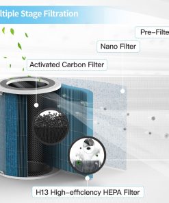 Blue Filter For Proscenic A9 Air Purifier -Room Blue Filter for Proscenic A9 Air Purifier 518615 4