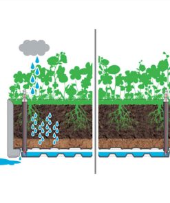 Garden Raised Bed With Self Watering System Anthracite 43x43x33 Cm 4 Garden Raised Bed With Self Watering System Anthracite 43x43x33 Cm -Room Garden Raised Bed with Self Watering System Anthracite 43x43x33 cm 444553 2