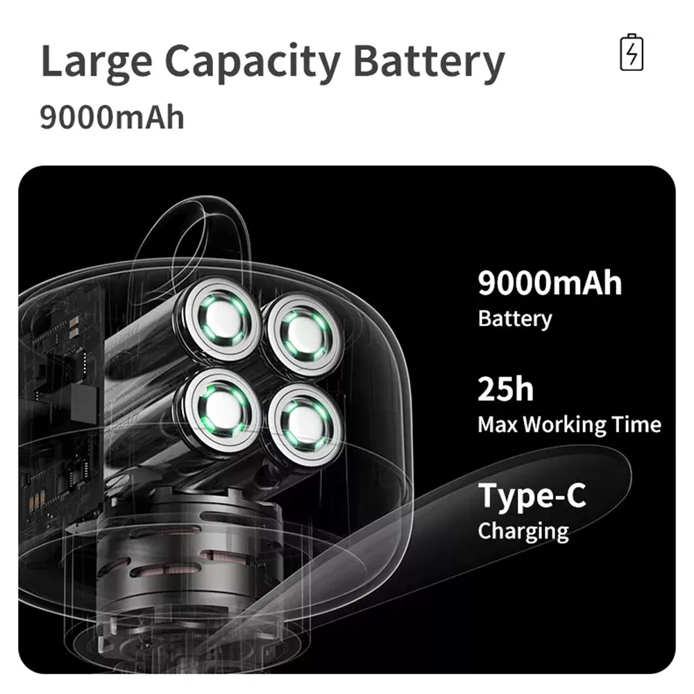 JISULIFE F16 Ceiling Fan USB Rechargeable Portable Household Electric Hanging Fans With Remote Control - Image 3