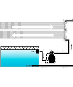 Solar Pool Heater Panels 4 Pcs 80x310 Cm 6 Solar Pool Heater Panels 4 Pcs 80x310 Cm -Room Solar Pool Heater Panels 4 pcs 80x310 cm 468354 4
