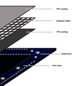 Tarpaulin 650 G/m² 3x4 M Blue -Room Tarpaulin 650 g m 3x4 m Blue 448509 4