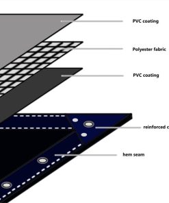 Tarpaulin 650 G/m² 6x8 M Green 6 Tarpaulin 650 G/m² 6x8 M Green -Room Tarpaulin 650 g m 6x8 m Green 441486 4