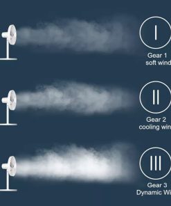 Xiaomi Mi Smart Standing Fan 2 Lite, 38W Air Cooling Pedestal Fan, Height Adjustable Summer Cooling Machine APP Control 6 Xiaomi Mi Smart Standing Fan 2 Lite, 38W Air Cooling Pedestal Fan, Height Adjustable Summer Cooling Machine APP Control -Room Xiaomi Mi Smart Standing Fan 2 Lite 501675 4