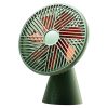 Xiaomi Youpin SOTHING Desktop Fan Super Wind Mute Circulating Air Fan 3 Speed Wind 90º Stepless Adjustment Portable Cooling Fan 4000mAh Large Battery Capacity - Green -Room YOUPIN SOTHING Desktop Fan 907549
