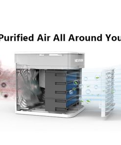 NexFan Portable Handheld Multifunctional Fast Cooling Air Conditioning Fan Purifying Air Eliminate Odor Three Modes USB Charging UV Version For Office Home - Blue -Room nexfan portable handheld multifunctional air conditioning fan black 1589591498700